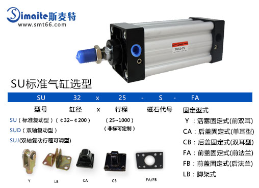 SU標準氣缸.jpg SU標準氣缸.jpg