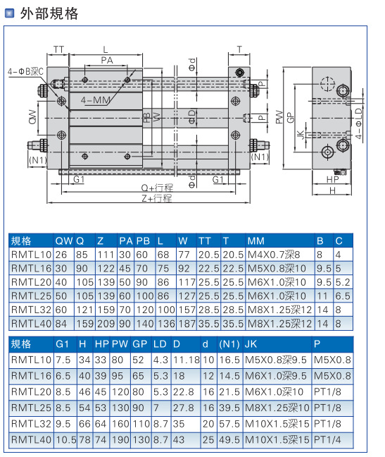 標(biāo)準(zhǔn)氣缸型號詳解圖
