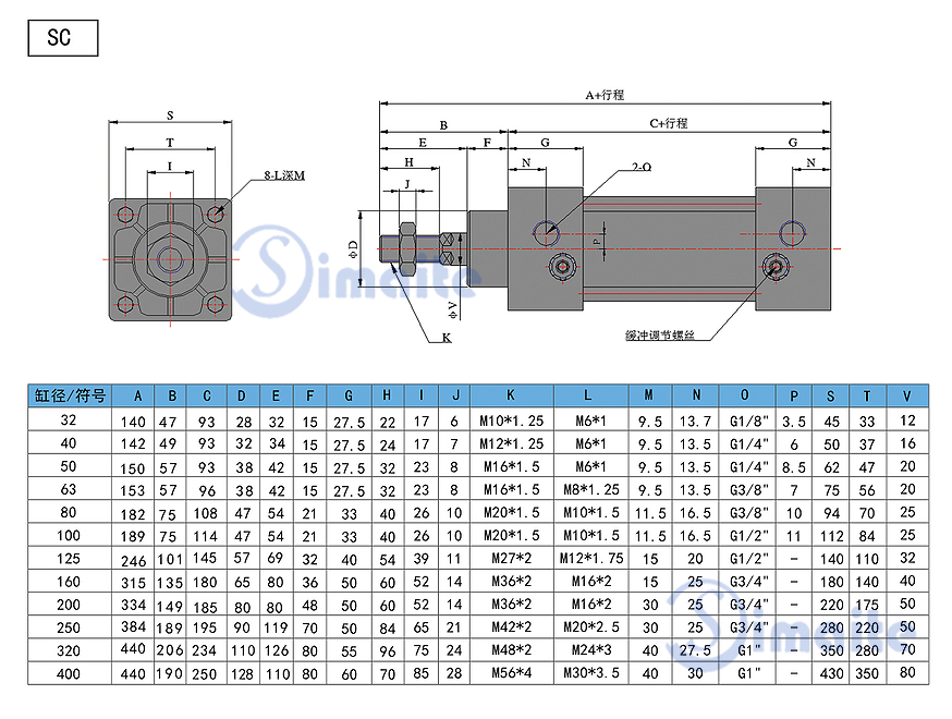 標(biāo)準(zhǔn)氣缸外觀尺寸 標(biāo)準(zhǔn)氣缸外觀尺寸