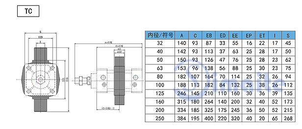 CB尾部雙耳座固定安裝 CB尾部雙耳座固定安裝