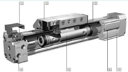 無(wú)桿氣缸結(jié)構(gòu)圖 無(wú)桿氣缸結(jié)構(gòu)圖
